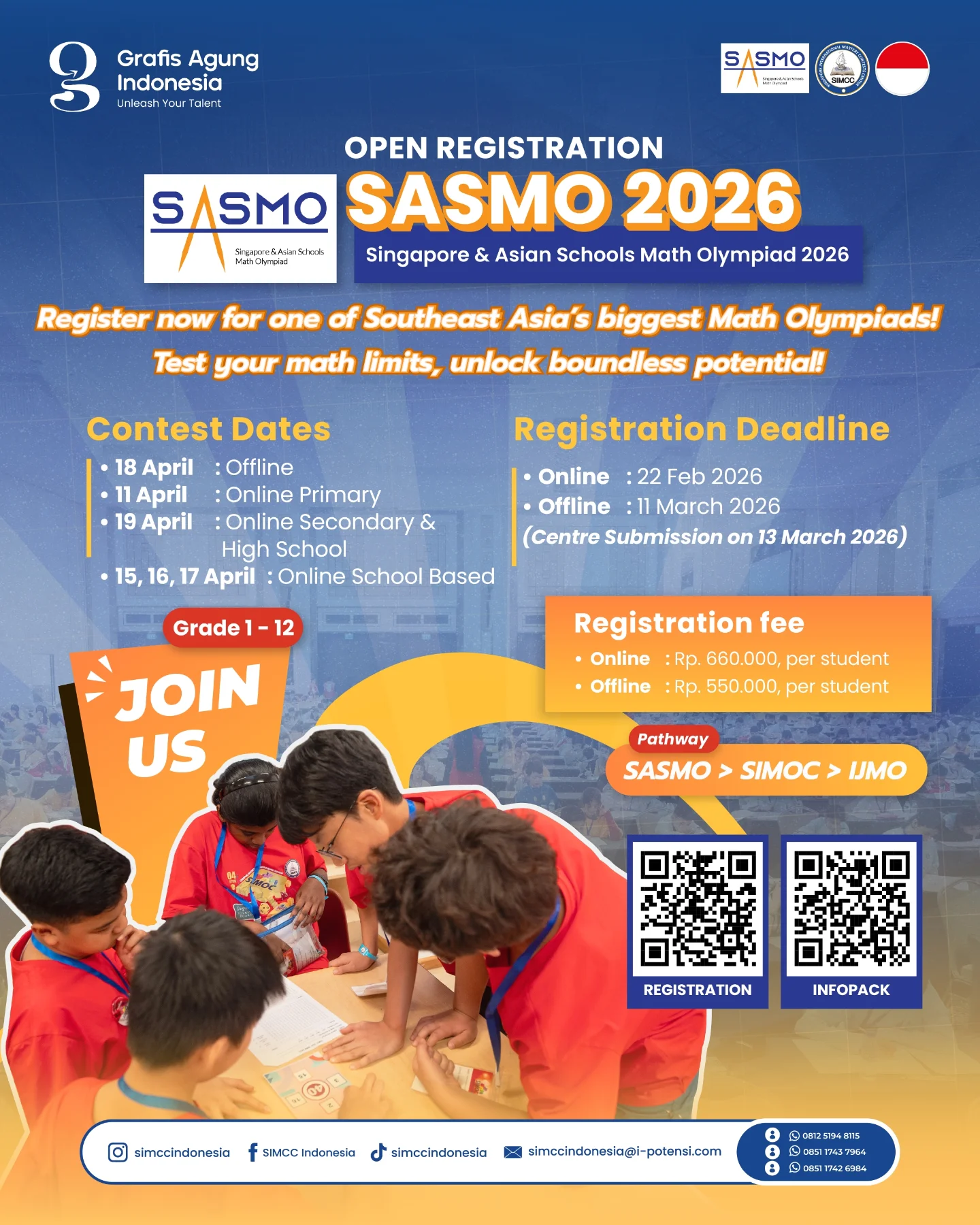 SIMCC Indonesia | Jakarta