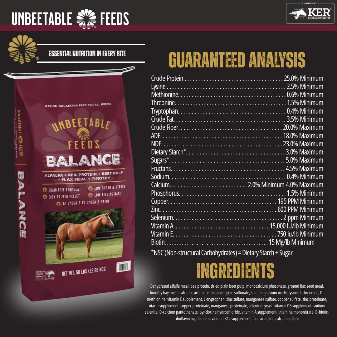 It’s almost here — Unbeetable Balance... - Unbeetable Feeds | Facebook