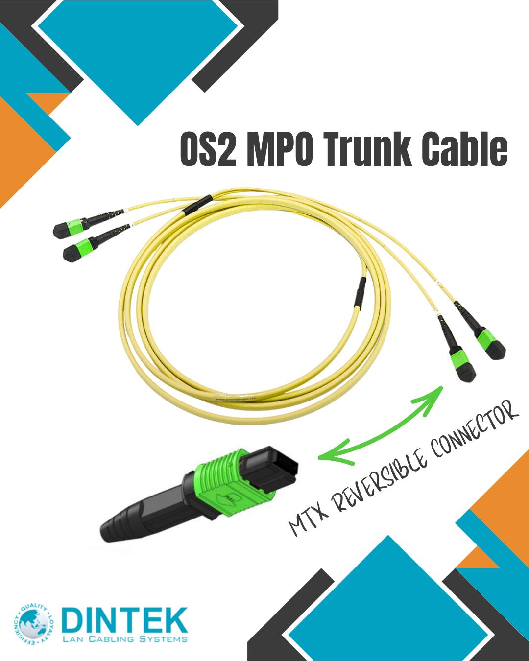 The Light-LINKS™ OS2 MPO Trunk... - DINTEK Electronic Limited | Facebook