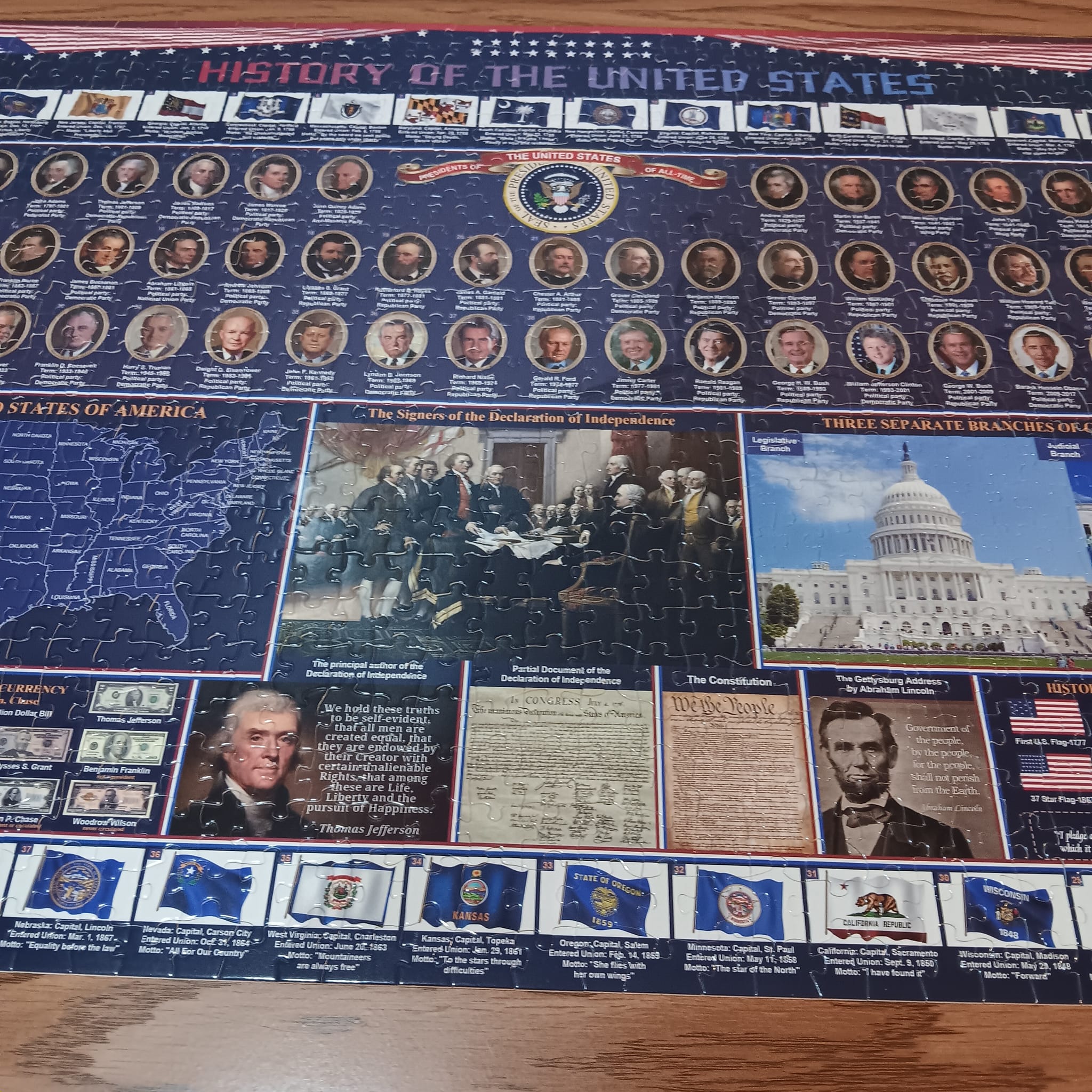 History of the United States 1,000-piece puzzle