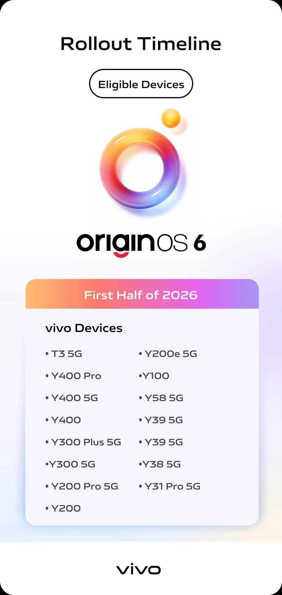 Android 16 Update List for Vivo Devices