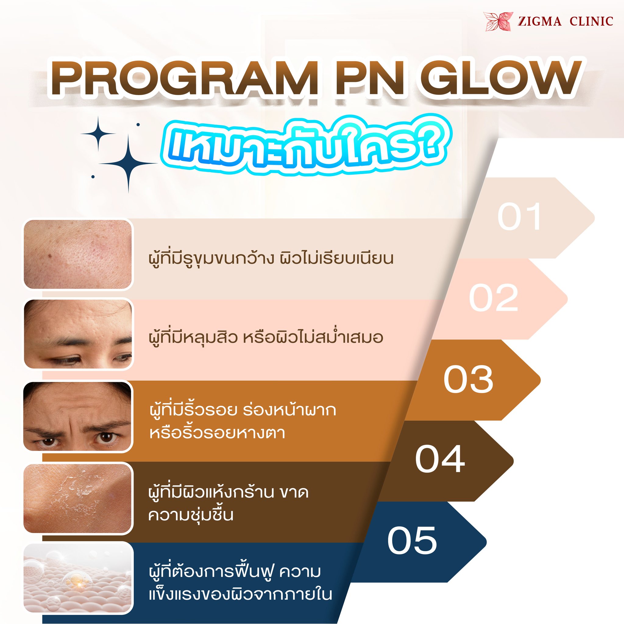 Zigma - เคยสงสัยไหม? ทำไม LED ถึงมีหลายสี แต่ละสีช่วยผิวต่างกันยังไง ...