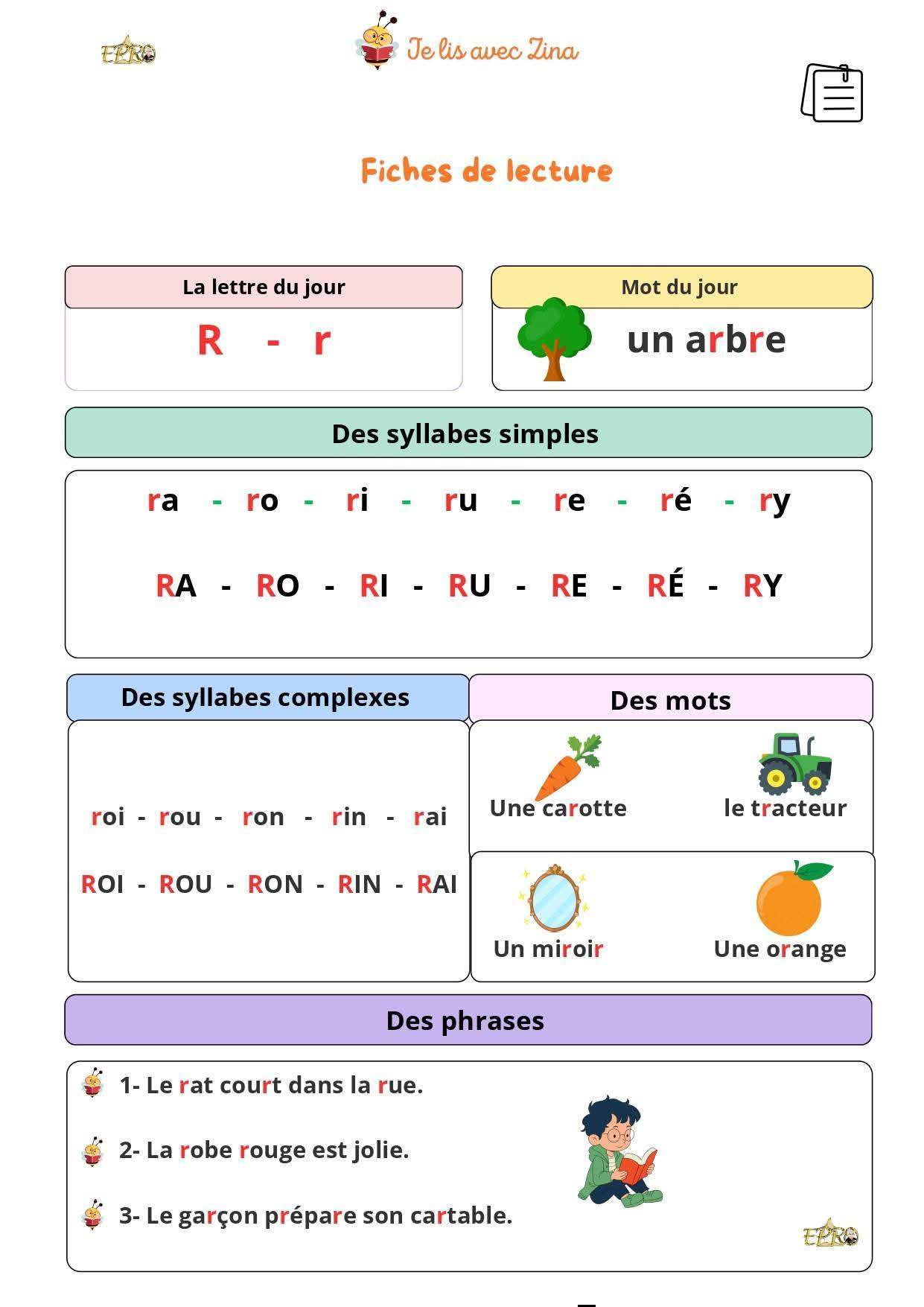 #3ème AP des fiches de... - Mr Hamimed - Français primaire | Facebook