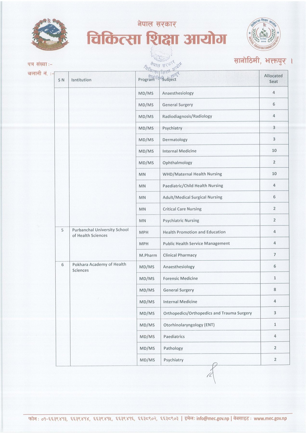 MEC CEE Entrance Exam added a new... - MEC CEE Entrance Exam
