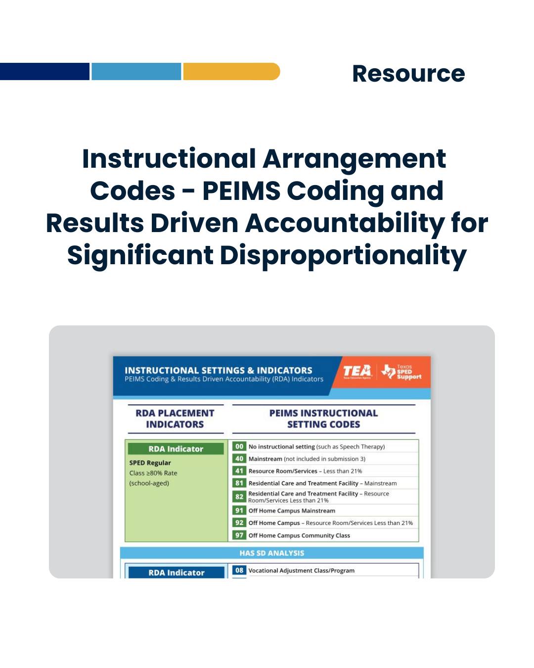 Texas SPED Support