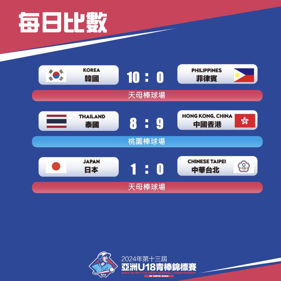 Team Taiwan 運動挺台灣