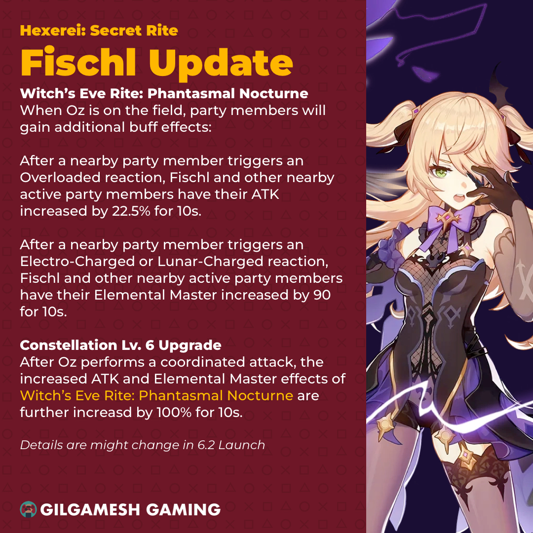 Here is a detailed Hexerei Secret Rite... - Gilgamesh Gaming | Facebook