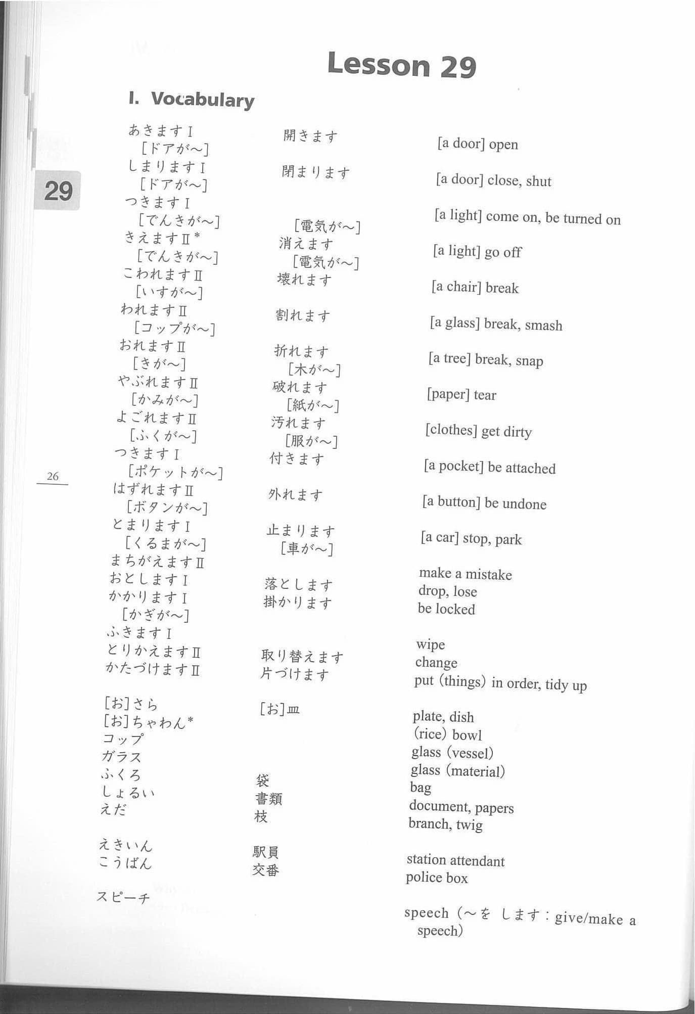 Minna no Nihongo II - Vocabulary & Grammar in English ( Lesson -29)