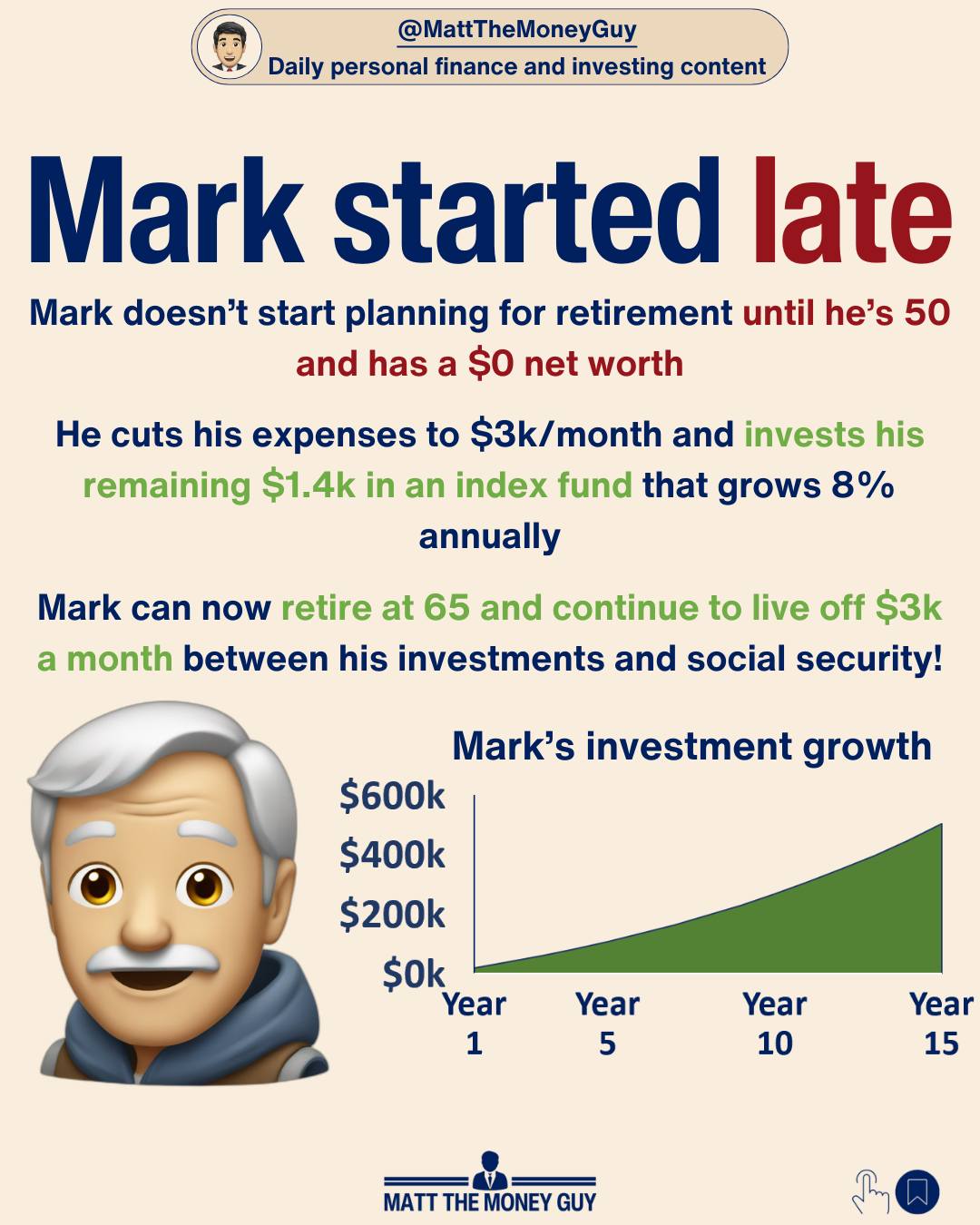 Matt - If you want to know a real late starter, just hit up Mark. He ...