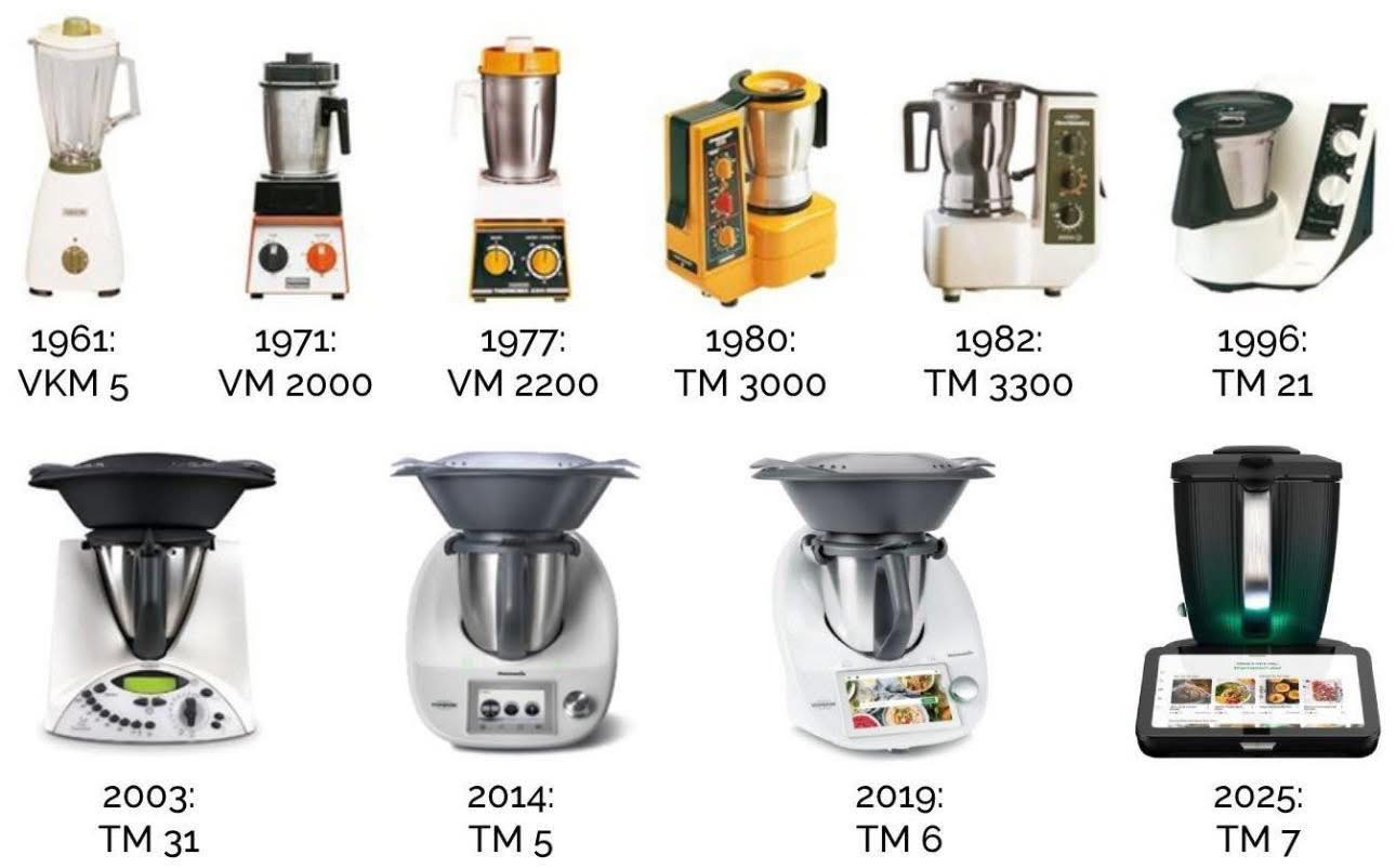 Did you know Thermomix was first designed as a food processor for baby ...
