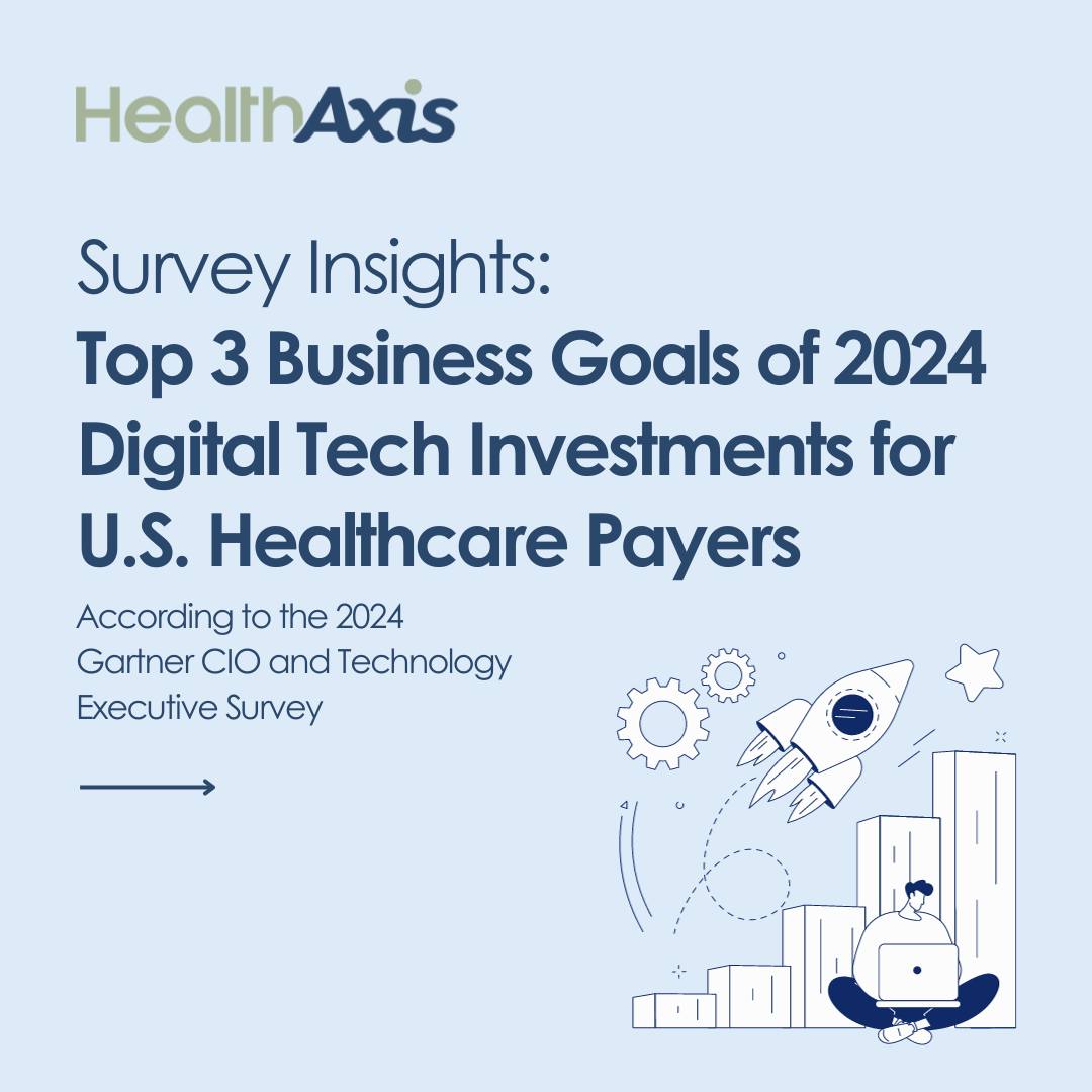 HealthAxis - The healthcare industry is witnessing a...
