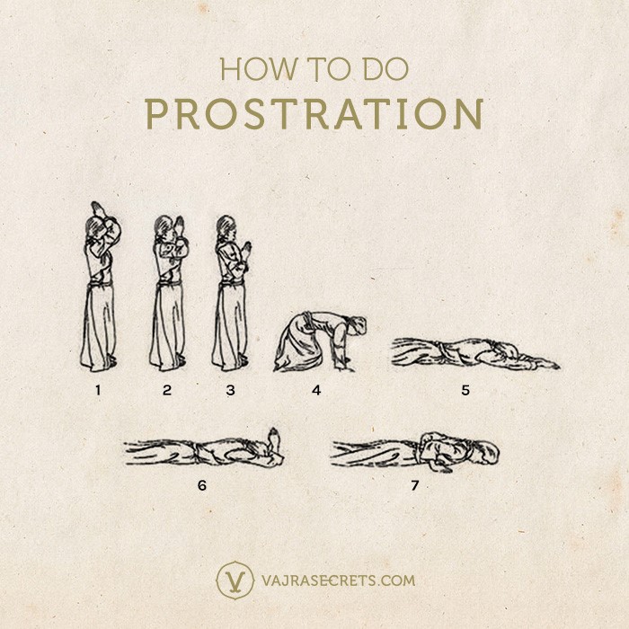 VajraSecrets - ** FULL LENGTH PROSTRATION - A Step-By-Step Guide ** 1 ...