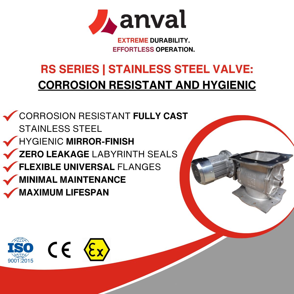 Anval International Pte. Ltd.