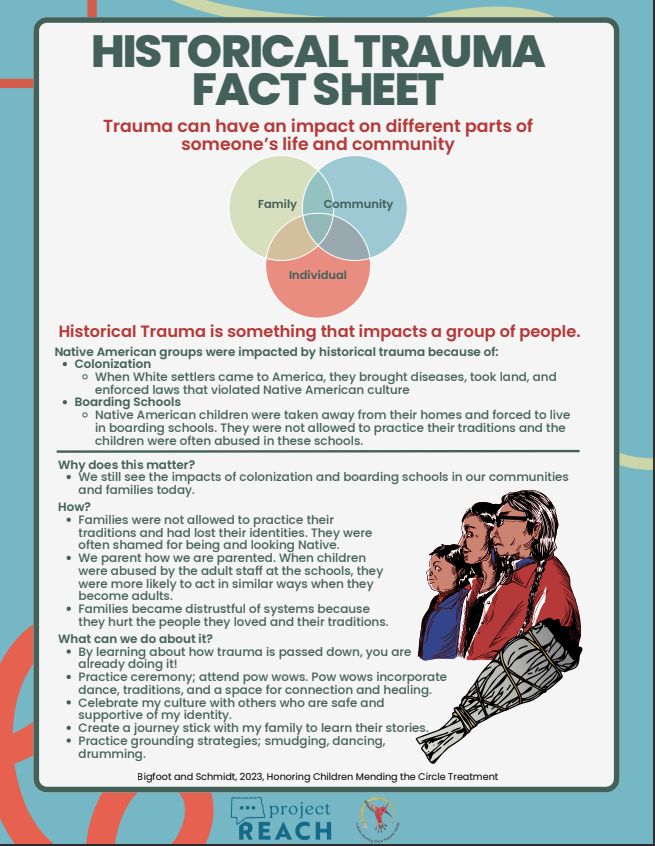 Treatment - Native American Heritage Month is celebrated each year in ...