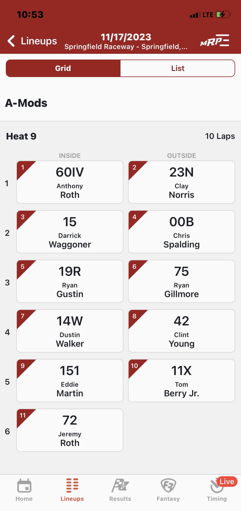 Anthony - Anthony will have one more A mod heat race tonight, which ...