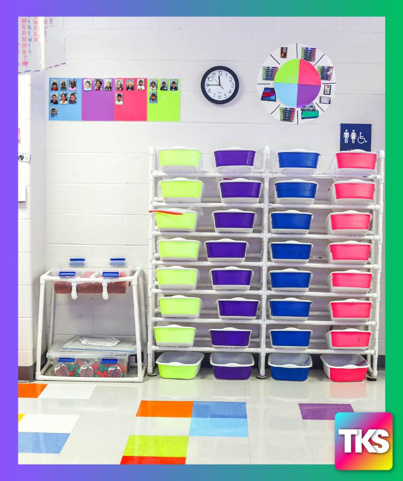 The key to our simple center... - Kindergarten Smorgasboard