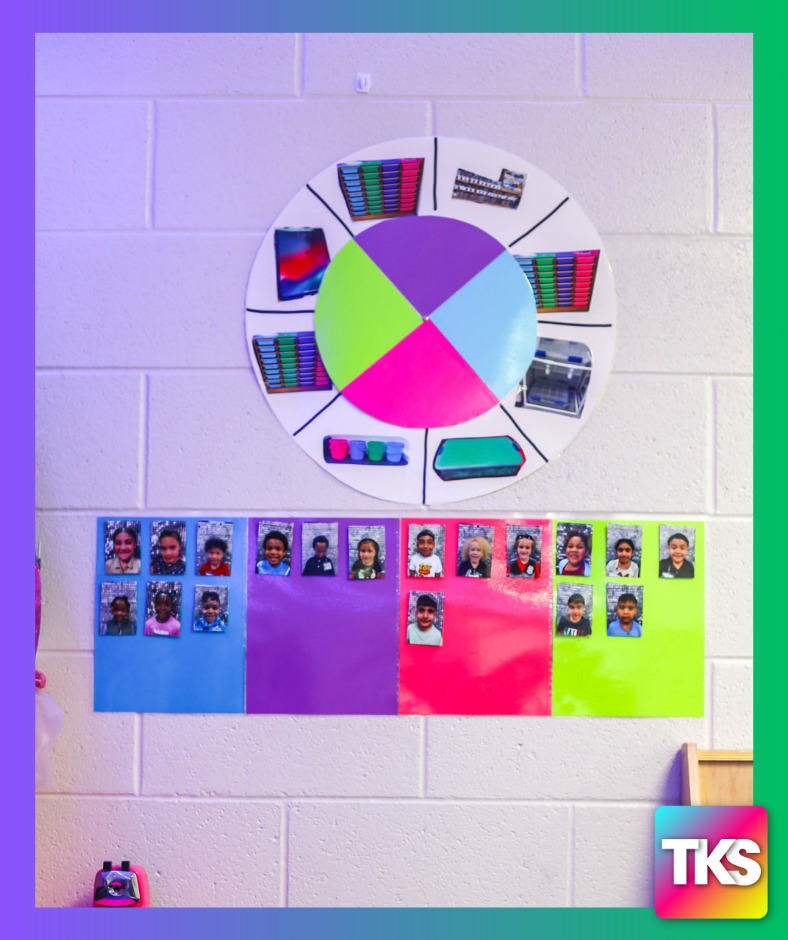The key to our simple center... - Kindergarten Smorgasboard