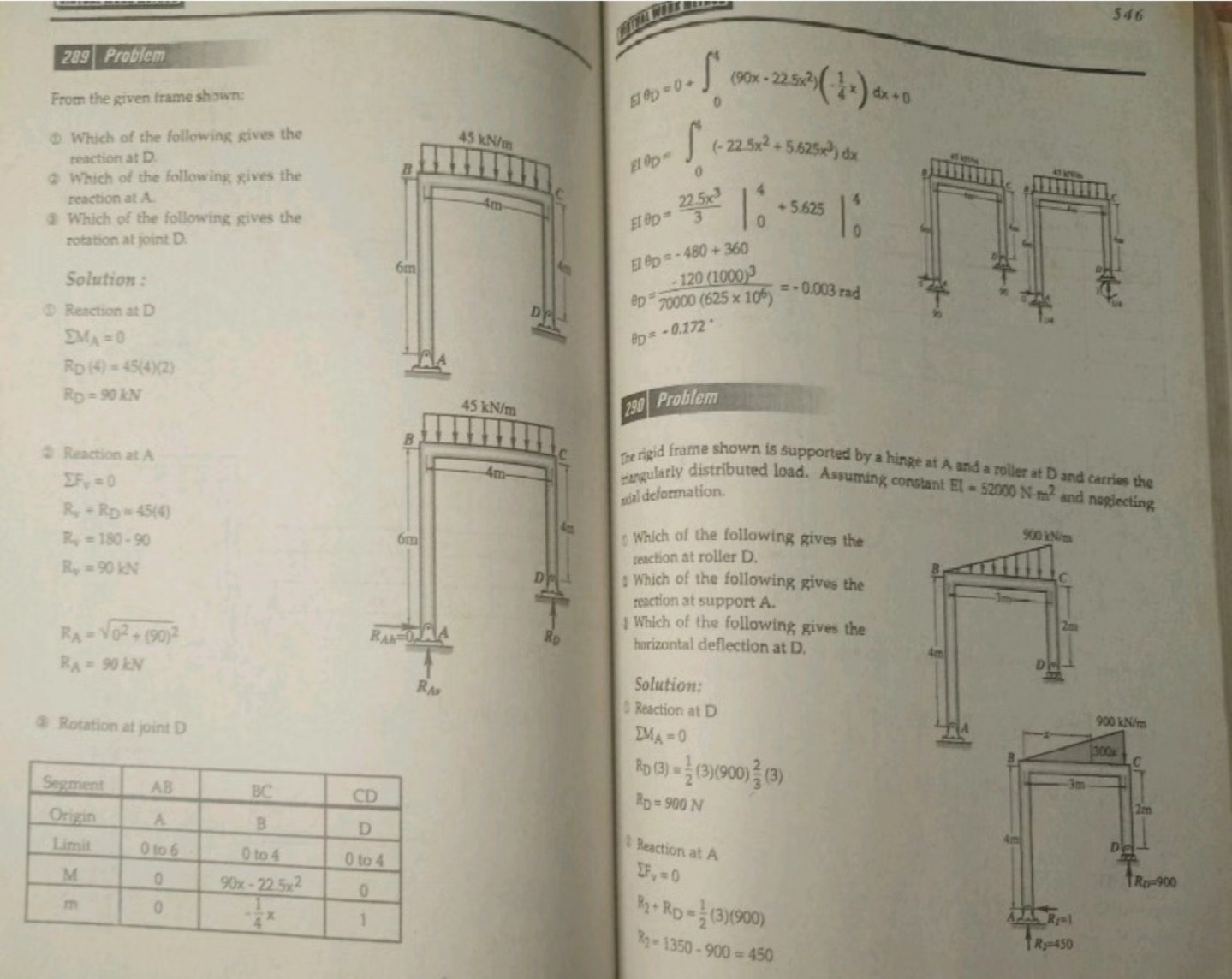 Structural Engineering 🔥 - Engineering Infinity | Facebook