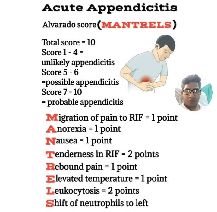 Medical - Medical added a new photo.