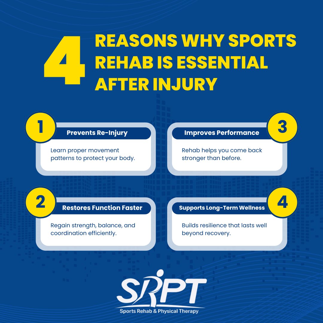 Sports - Sports rehab helps you heal the right way. Build strength ...
