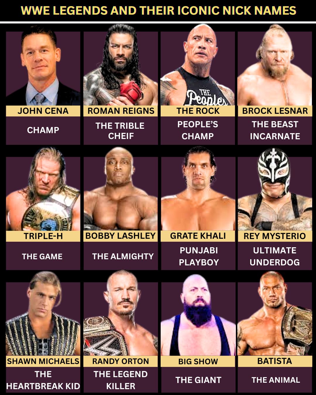 WWE Legends and their Iconic Nicknames | #johncena #therock