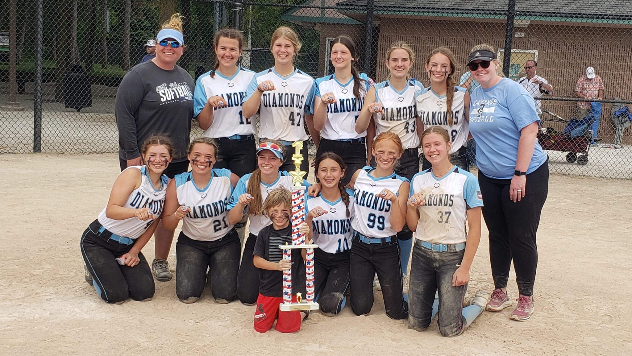 The last spring tournament... - Fisk Performance Training