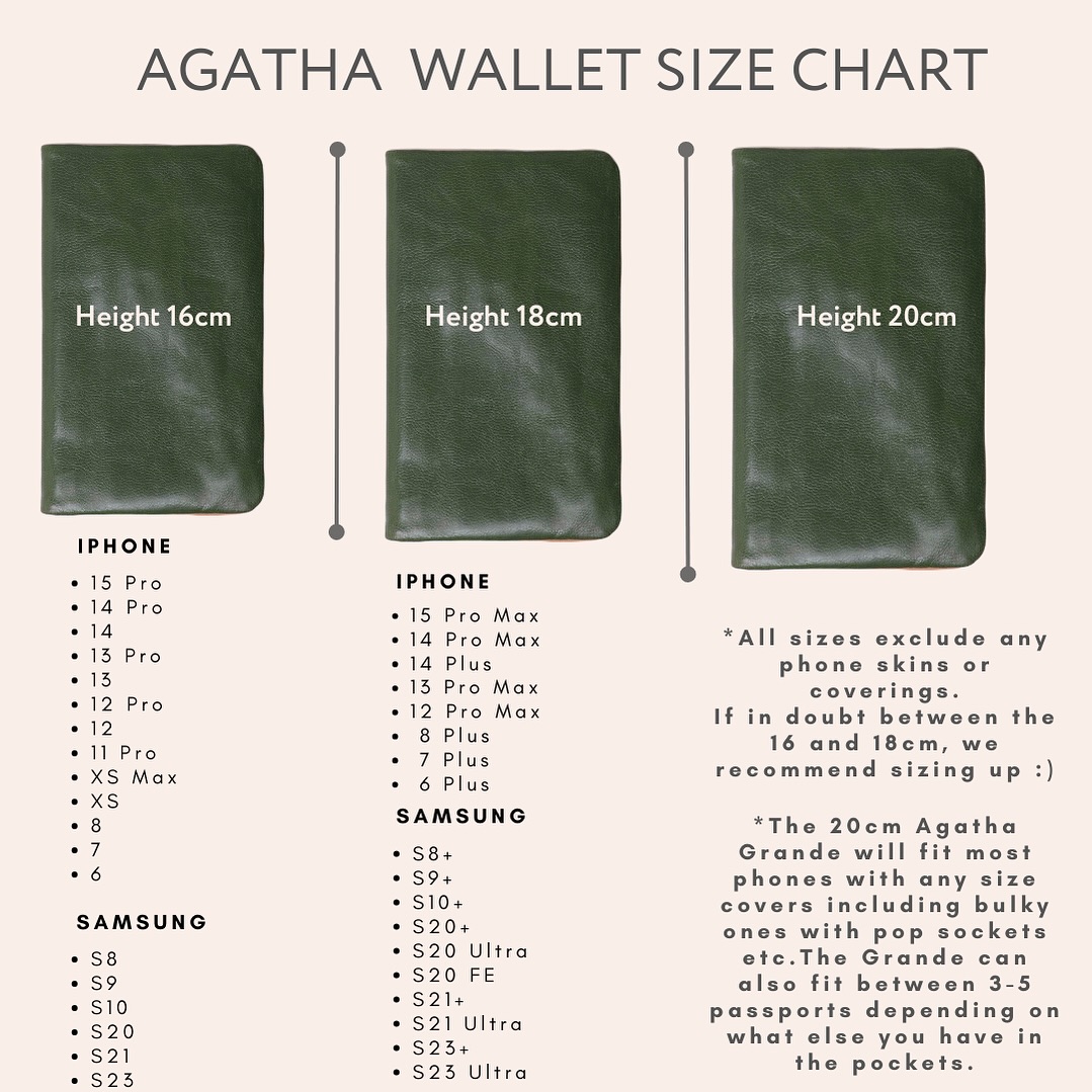 Ovae - Here’s our updated size chart for your phone if... | Facebook