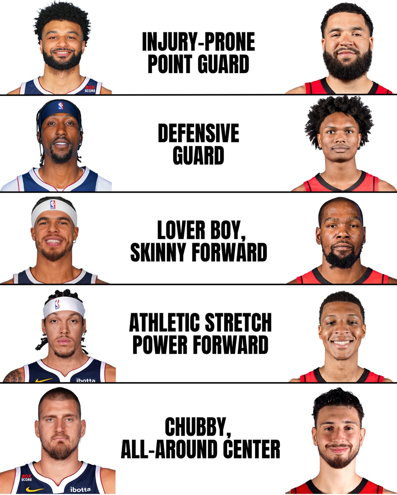 Box - ROCKETS ARE WINNING THIS SEASON! THEY COPIED THE 2023 NUGGETS ...