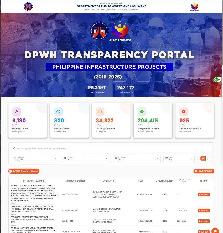 Sir - Check the status of the DPWH Infrastructure Projects ...