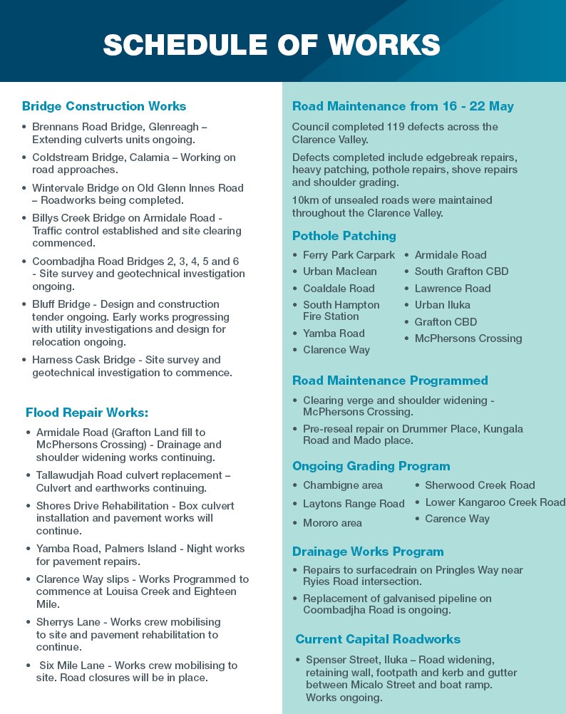 Clarence - 👀 Check out the latest Schedule of Works across the Clarence ...