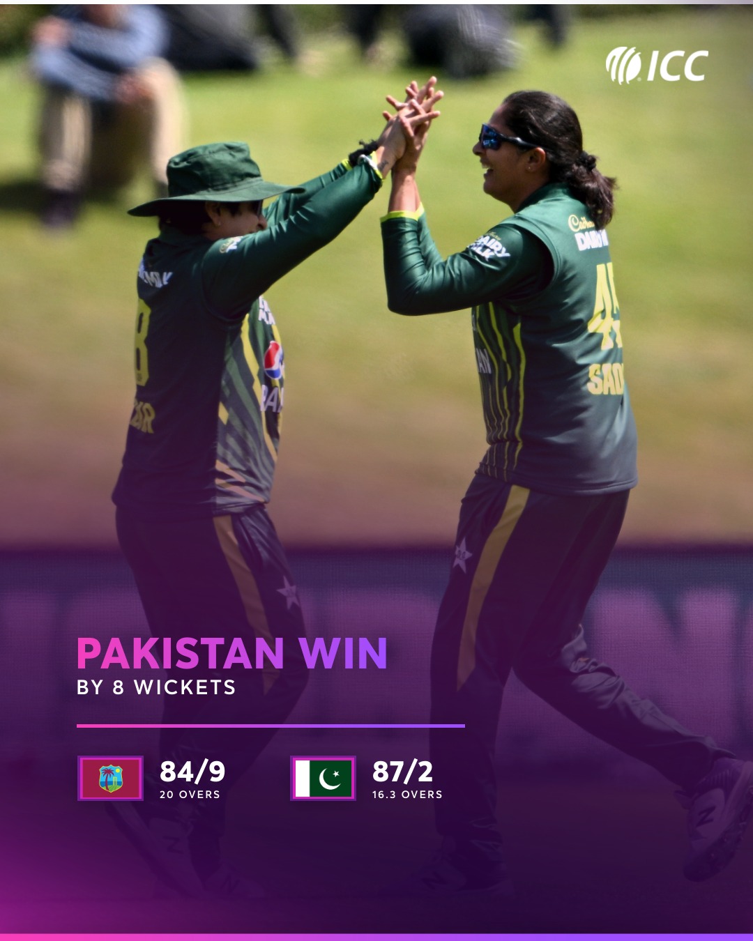 A dominant... - ICC - International Cricket Council | Facebook