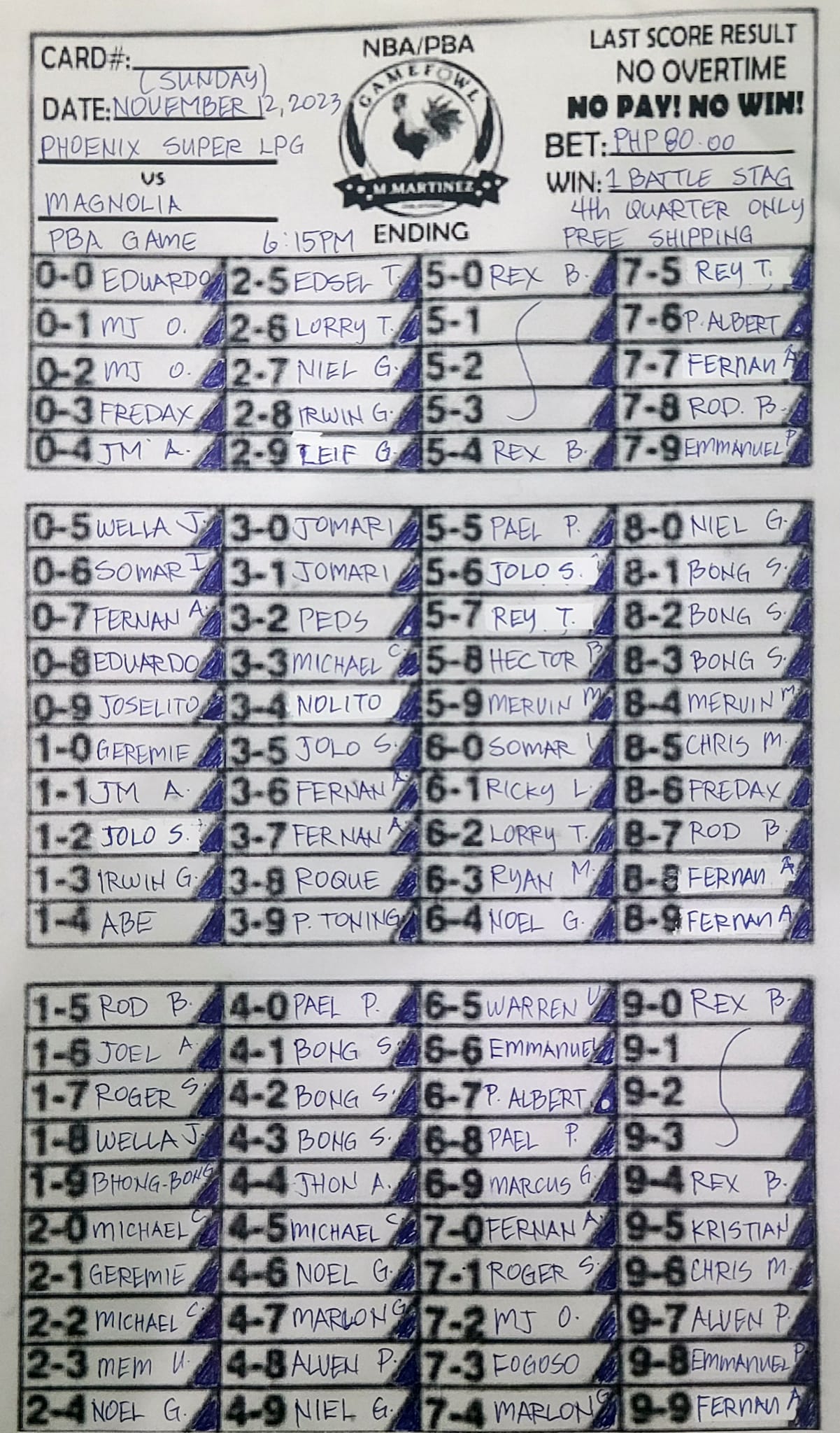 ‼️PBA GAME RESULT UPDATE‼️ 🏀PHOENIX... - M.Martinez_Gamefowl