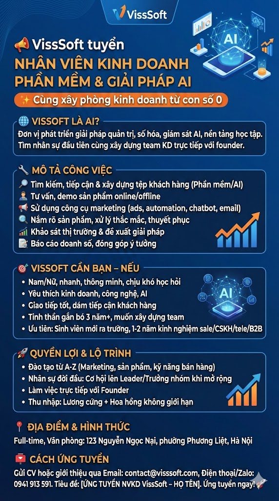 VissSoft - 📣 VissSoft tuyển NHÂN VIÊN KINH DOANH PHẦN MỀM & GIẢI PHÁP ...