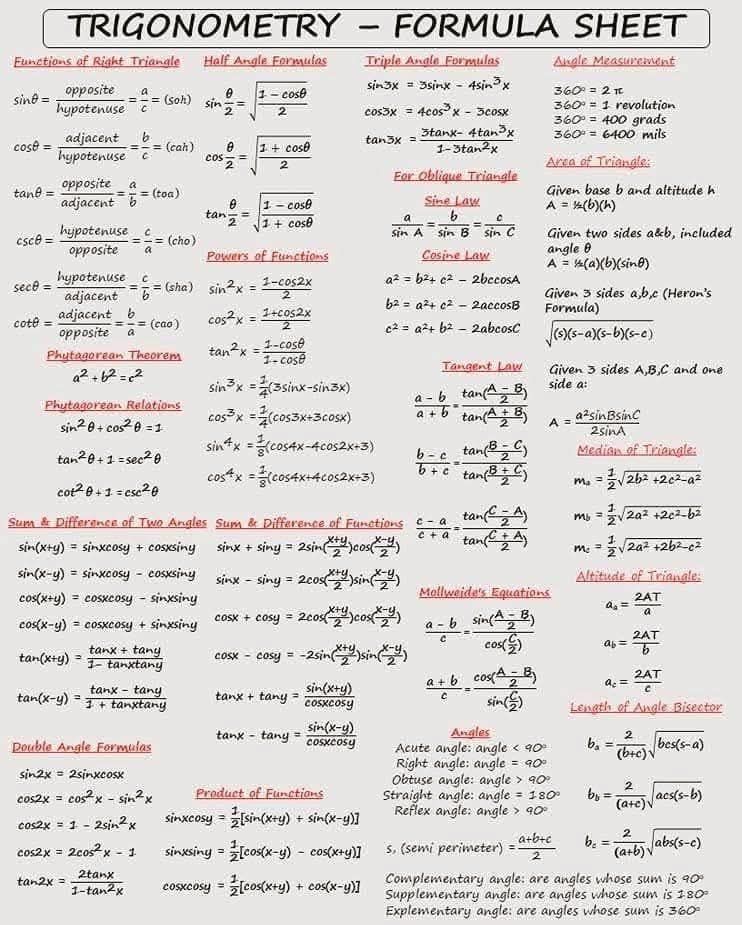 Mathematics Hub - Trigonometry formula sheet | Facebook