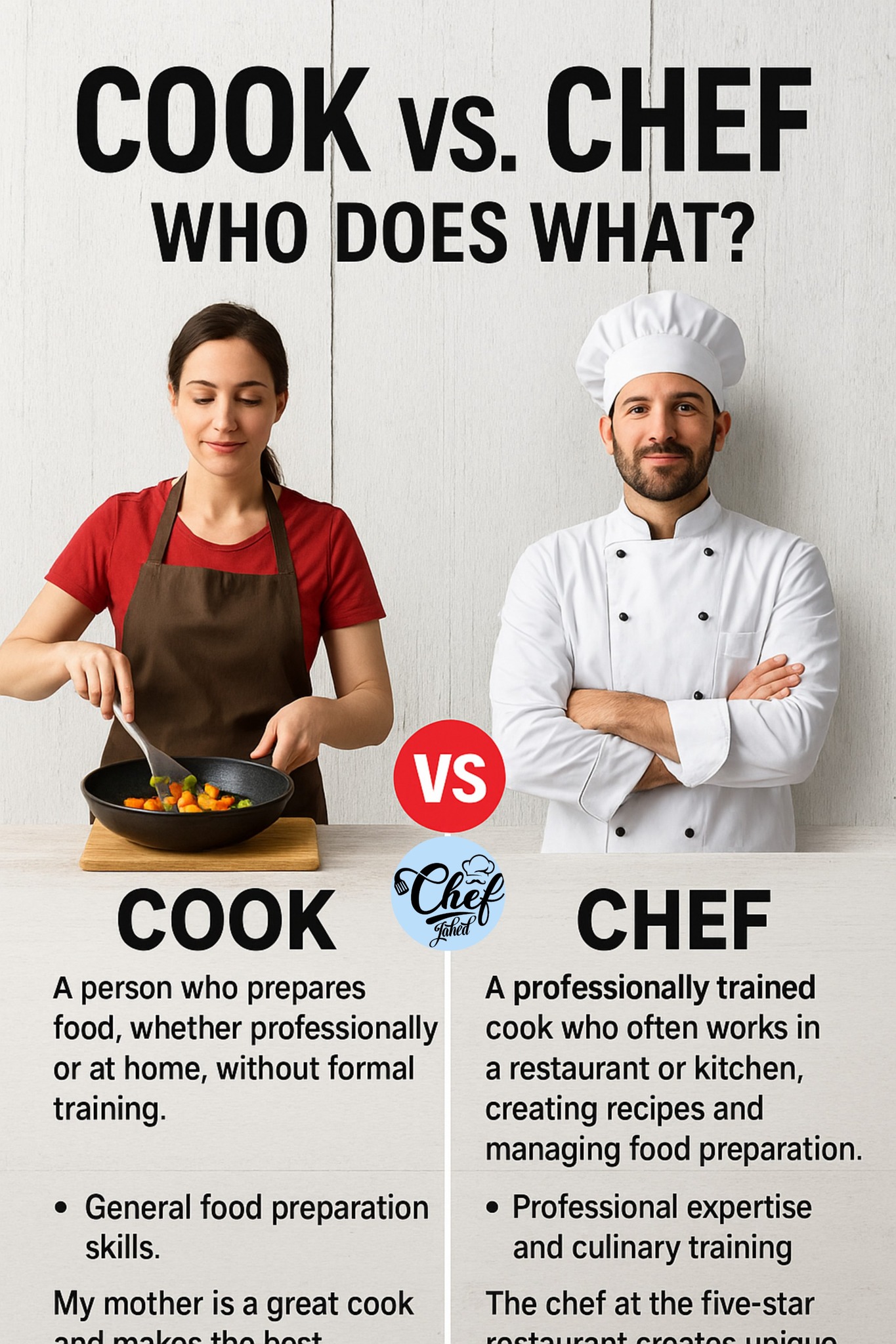 Chef - COOK vs. CHEF WHO DOES WHAT? | Facebook