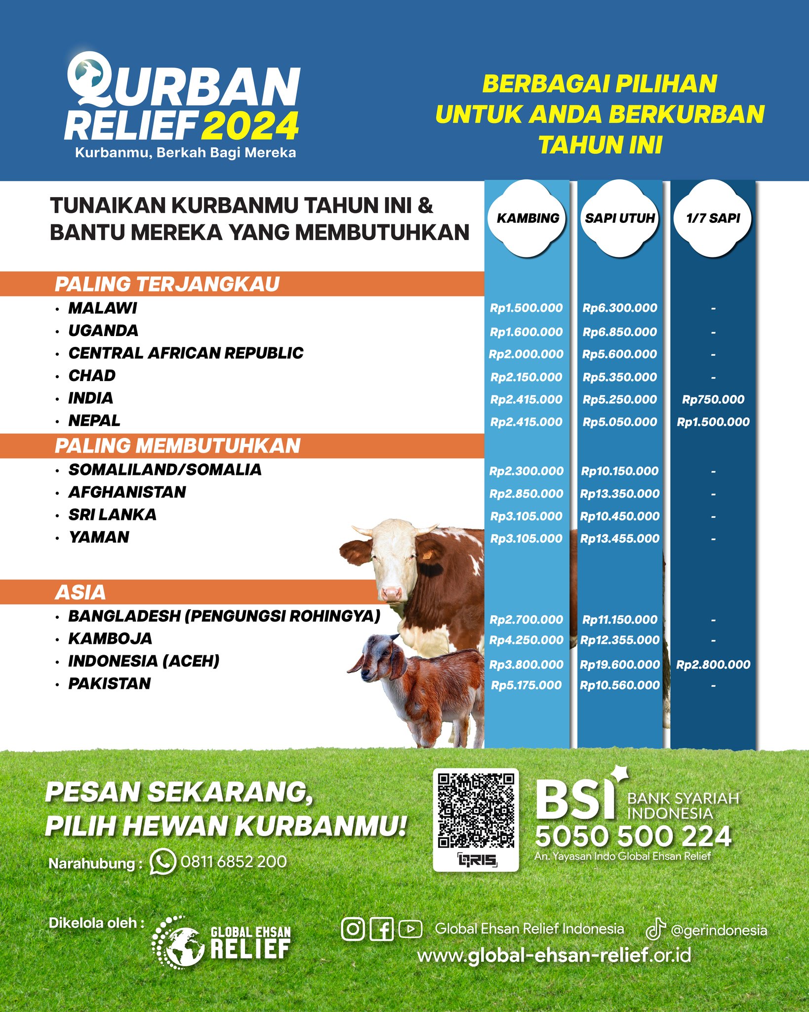 Qurban Relief 2024 ... - Global Ehsan Relief Indonesia