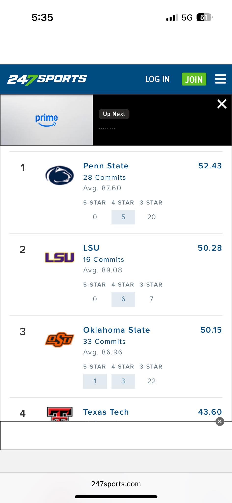 By-U - Well well well. LSU is now number 2 on the transfer portal ...