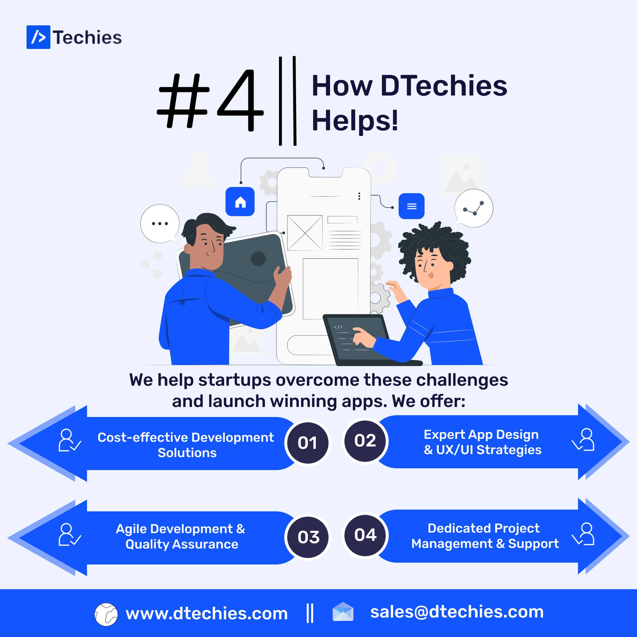 DTechies IT Solutions | Udaipur
