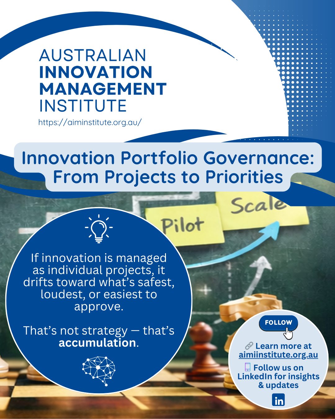 Australian Innovation Management Institute | Perth WA