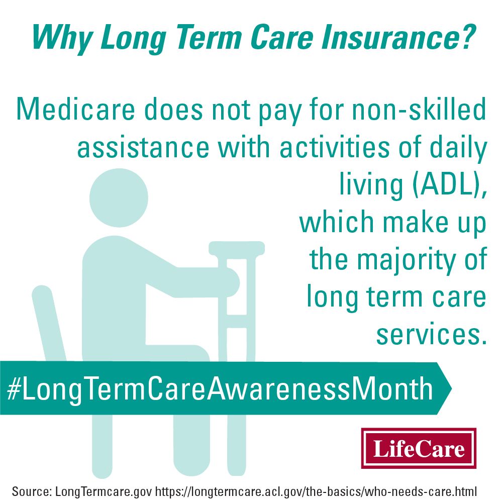 #LTC... - LifeCare Assurance Company