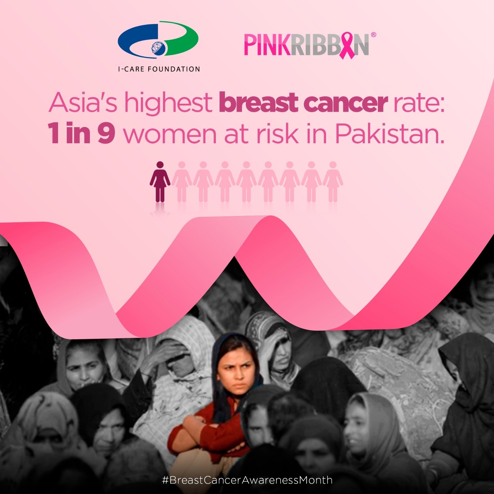 Pink Ribbon Pakistan | Lahore