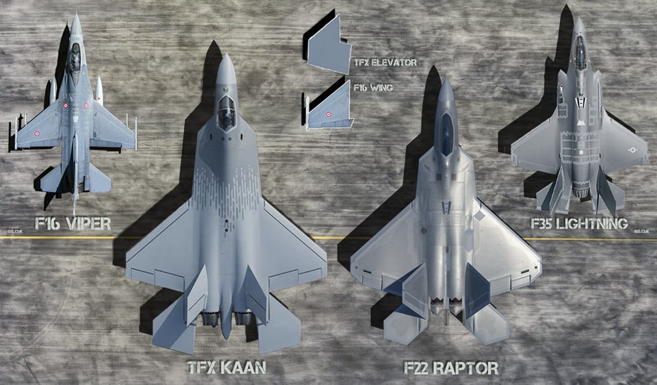 KAAN F16 F35 F22 boyutsal kıyaslaması Ayrıca KAAN, aerodinamik