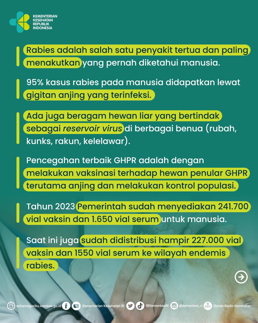 Hi #Healthies, Dua kabupaten... - Kementerian Kesehatan RI | Facebook
