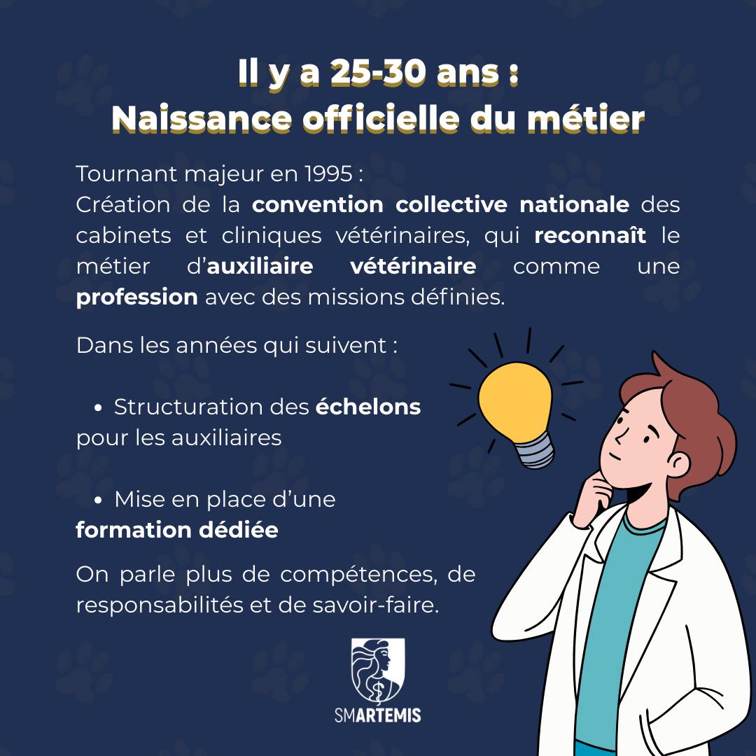 Smartemis France