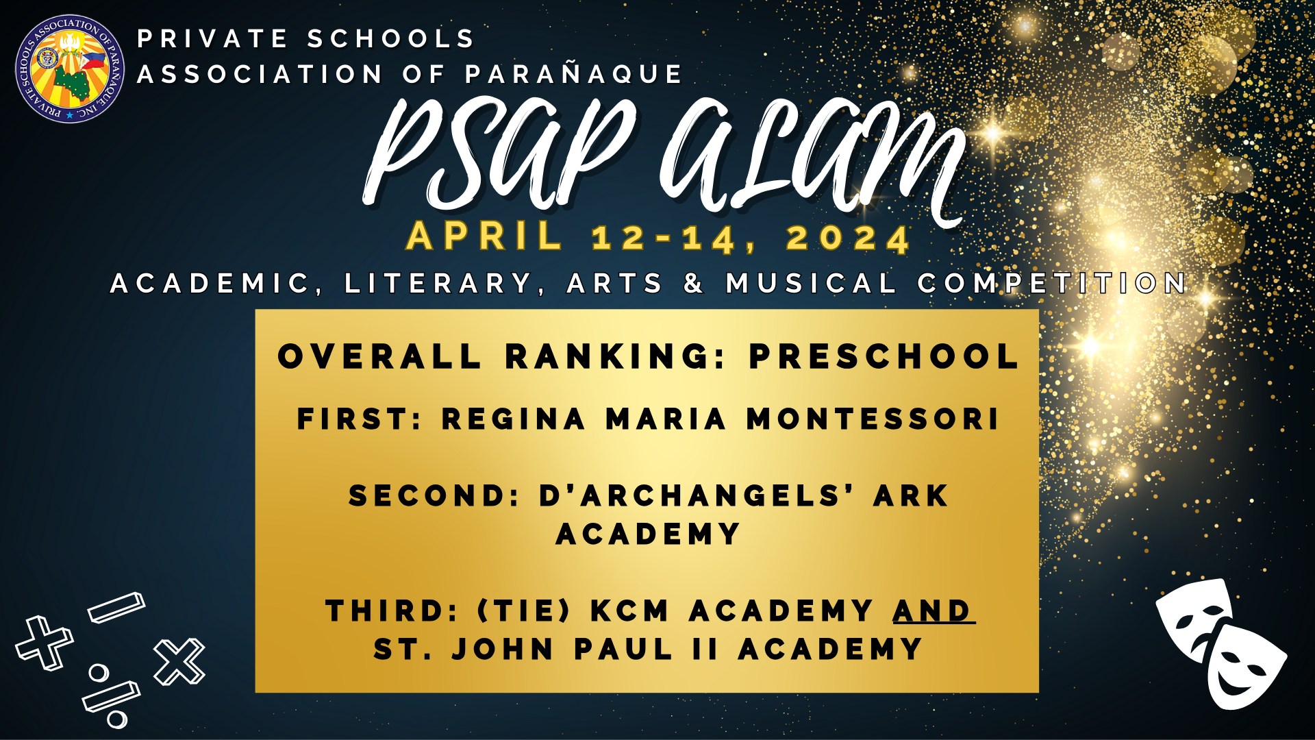 Congratulations... - Private Schools Association of Parañaque | Facebook