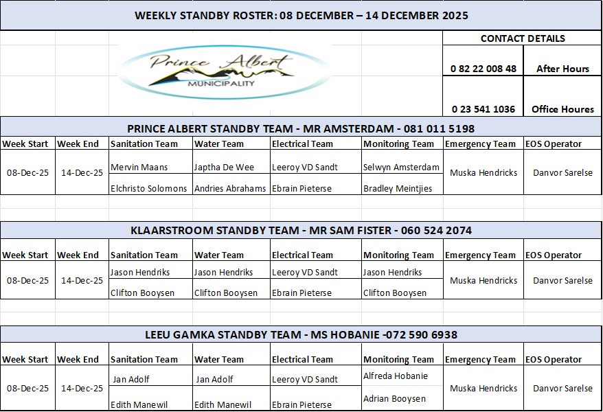 STANDBY ROSTER 8-14 Dec 2025 - Prince Albert Municipality | Facebook