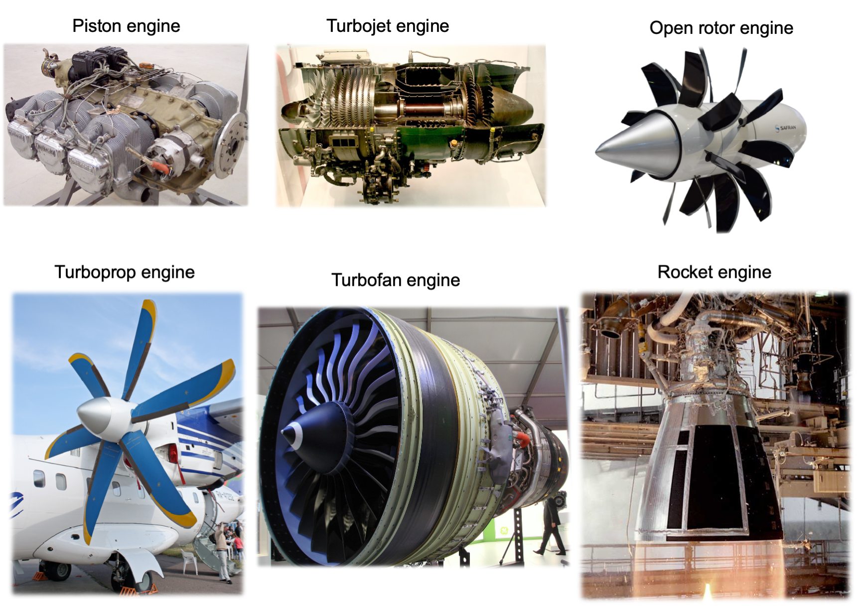 Aviation Study | 🔹 Turbojet | Facebook