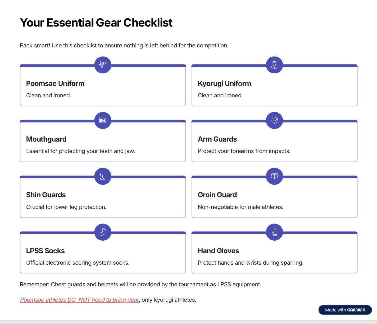 Carmen - IMPORTANT CHECKLIST to go over before going to RAG Cebu ...