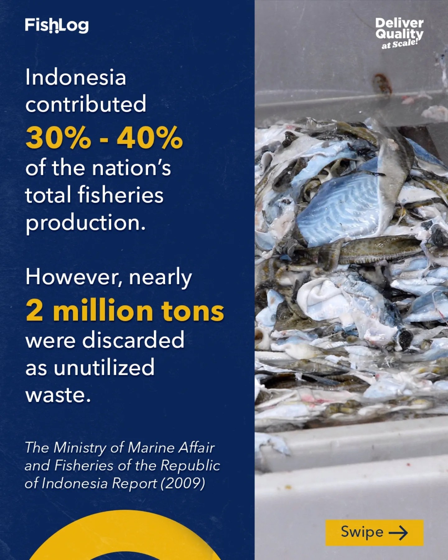 FishLog | Bogor