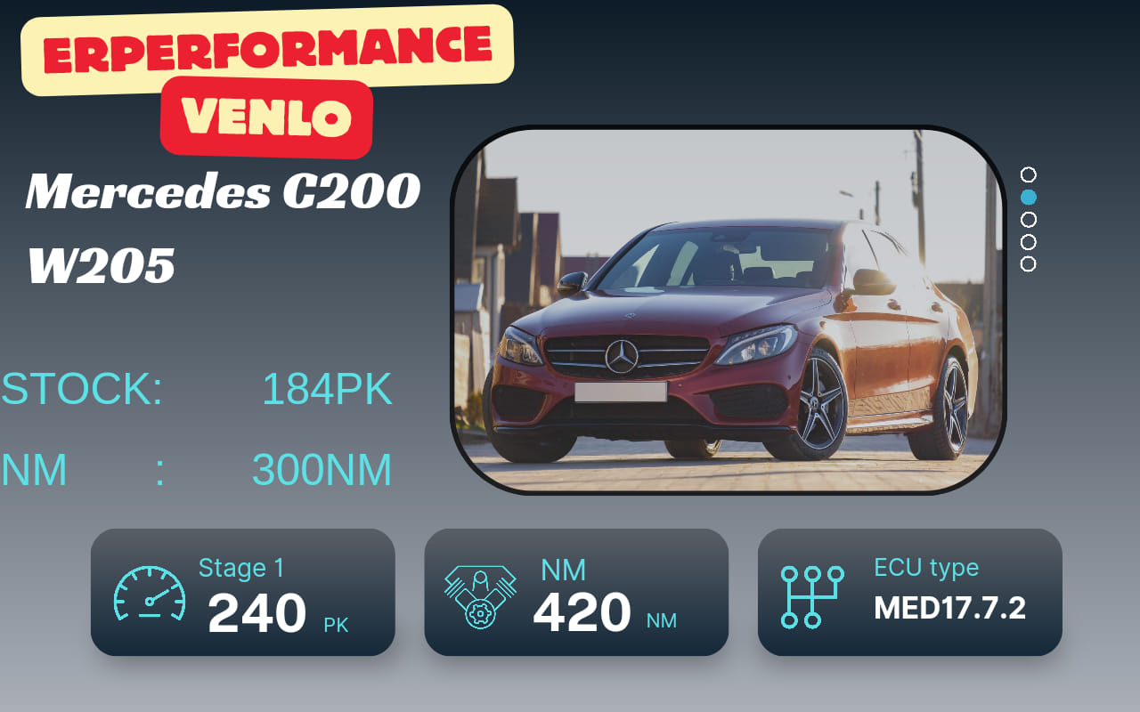 Erperformance Tuning Venlo | Venlo